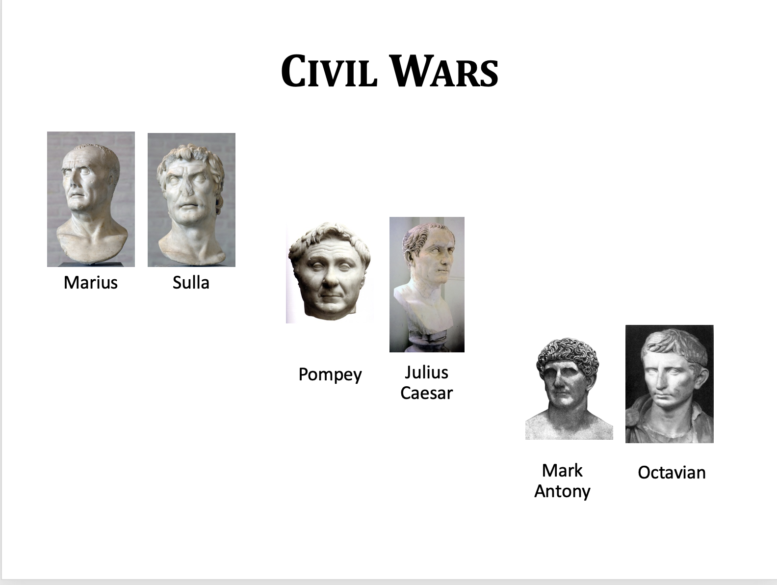 Civil war between Marius and Sulla